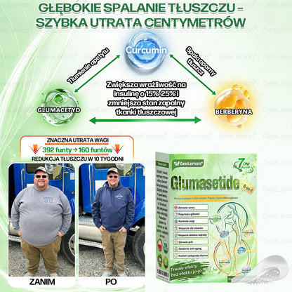 ⭐Oficjalny Sklep | 🇵🇱 𝐆𝐞𝐞𝐥𝐞𝐦𝐨𝐧® Glumasetide 8 w 1 Smukły i Zdrowy Nano Plaster z Mikronakłuciami ✅ Na otyłość, wiotką skórę, cukrzycę, bezdech senny, problemy ze stawami i wiele więcej