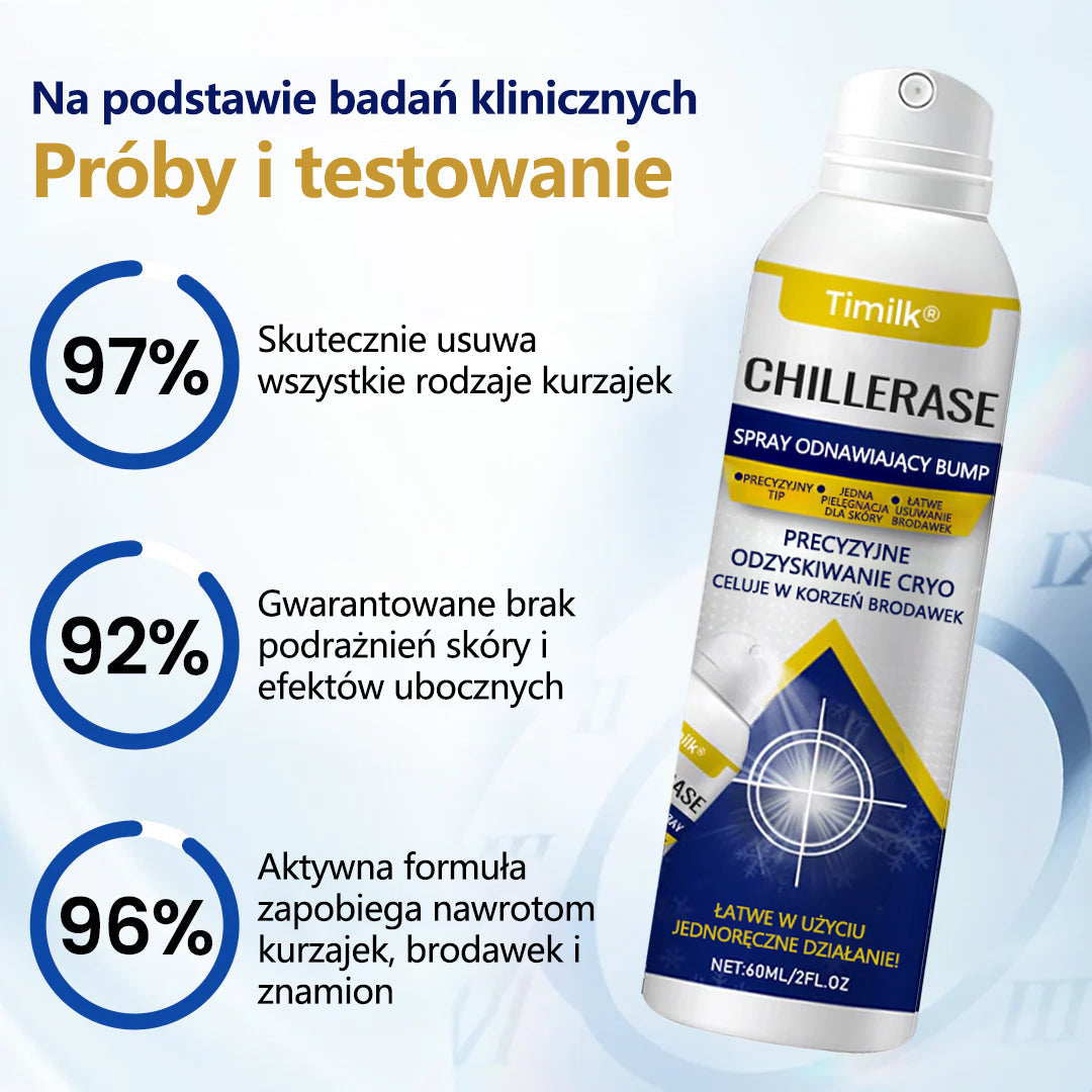 🎁 Timilk® ChillErase Spray odnawiający skórę