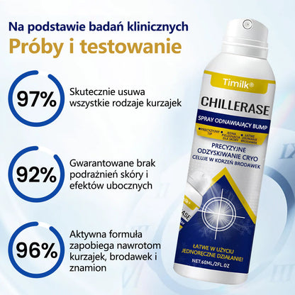🎁 Timilk® ChillErase Spray odnawiający skórę