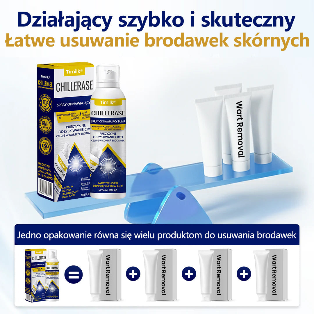 🎁 Timilk® ChillErase Spray odnawiający skórę