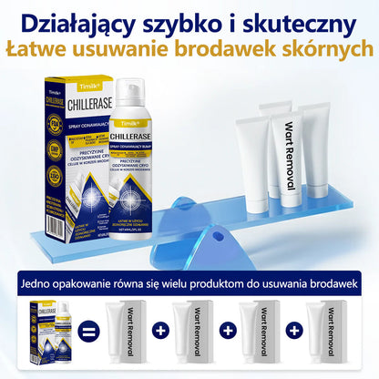 🎁 Timilk® ChillErase Spray odnawiający skórę