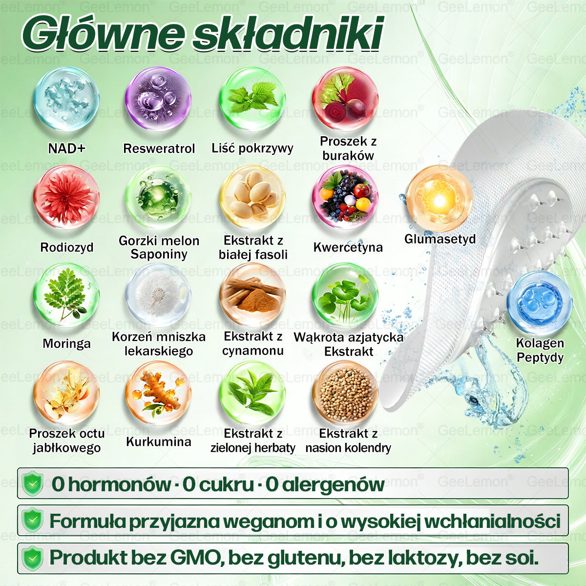 ⭐Oficjalny Sklep | 🇵🇱 𝐆𝐞𝐞𝐥𝐞𝐦𝐨𝐧® Glumasetide 8 w 1 Smukły i Zdrowy Nano Plaster z Mikronakłuciami ✅ Na otyłość, wiotką skórę, cukrzycę, bezdech senny, problemy ze stawami i wiele więcej