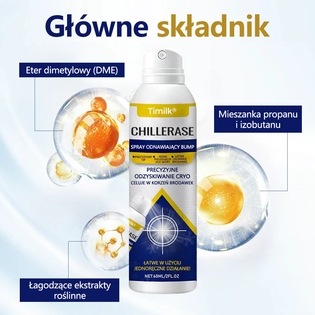 🎁 Timilk® ChillErase Spray odnawiający skórę