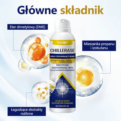 🎁 Timilk® ChillErase Spray odnawiający skórę