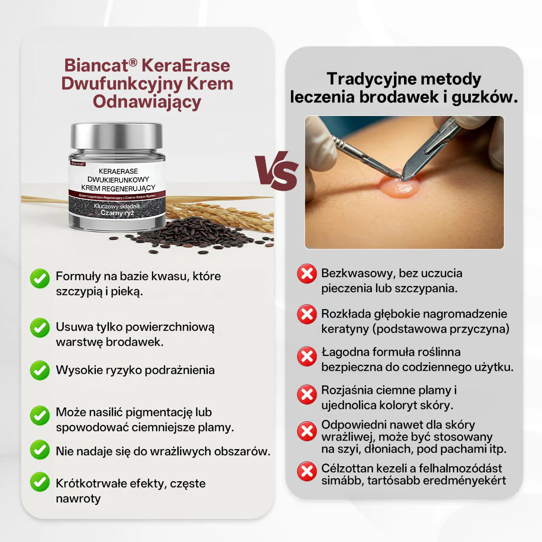 🌟 Biancat® KeraErase Dwukierunkowy Krem Regenerujący 👨‍⚕️ (do leczenia brodawek, narośli skórnych, plam oraz hiperpigmentacji)