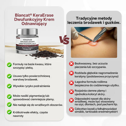 🌟 Biancat® KeraErase Dwukierunkowy Krem Regenerujący 👨‍⚕️ (do leczenia brodawek, narośli skórnych, plam oraz hiperpigmentacji)
